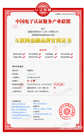 財富星球榮獲互聯網金融品牌官網證書