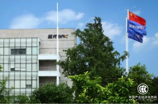 藍光發展秉持初心走現代化發展路線 持續加強科技性投入