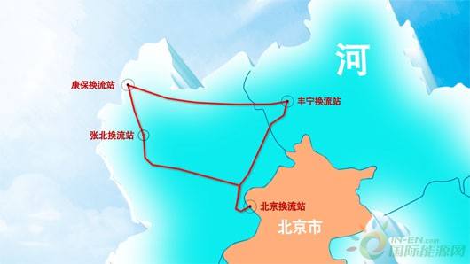 世界首個柔性直流電網工程開工，核心技術創造12項世界第一