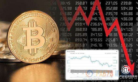 從比特幣興衰的趨勢看全球金融市場系統性調整的前奏