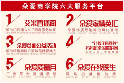 嬰幼兒營養包能挑起母嬰門店營養品的大梁嗎？