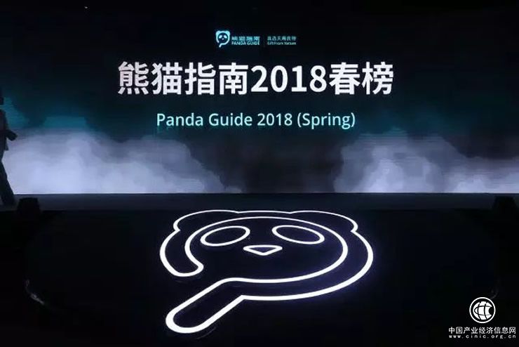 對標