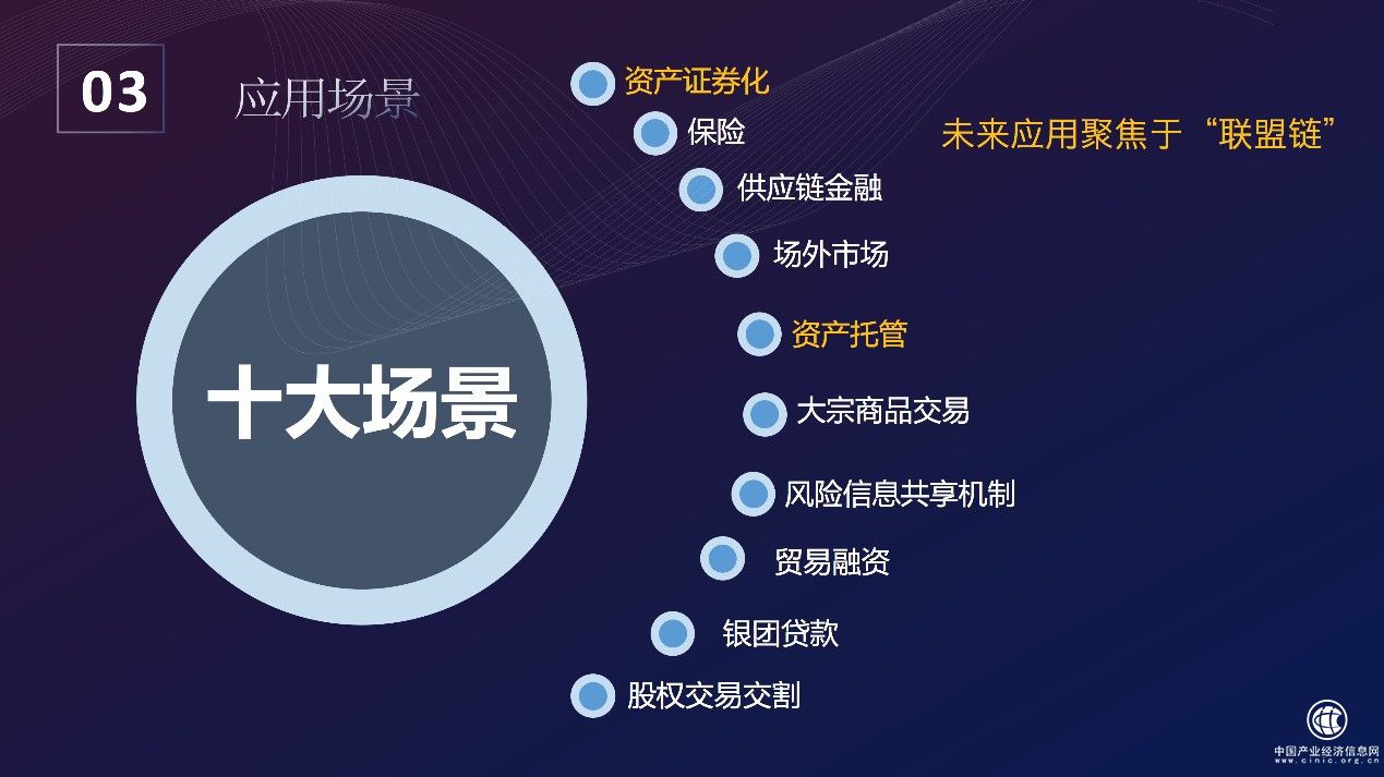 京東金融研究院院長孟昭莉：以聯盟鏈為切入點最具可行性