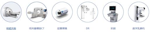 美年大健康 權威專業 為您提供定制化體檢服務