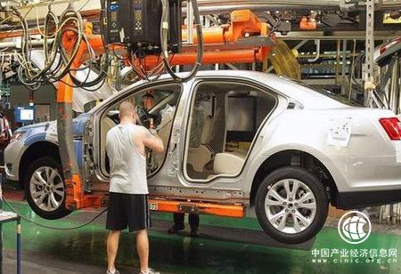 中美貿易摩擦影響汽車業幾何