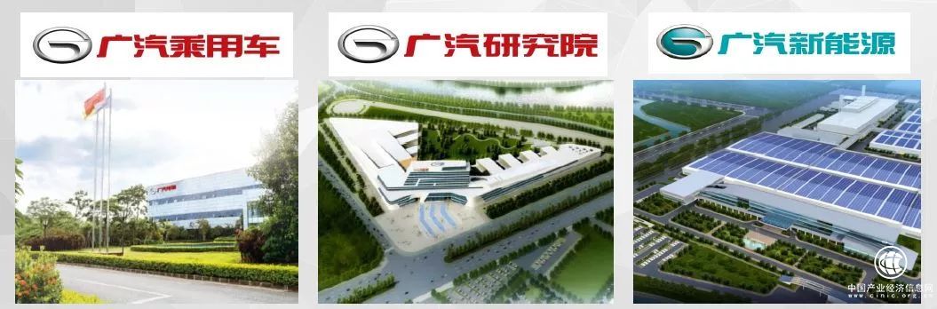 古惠南：縱論8個戰略方向，解讀廣汽新能源的時代使命