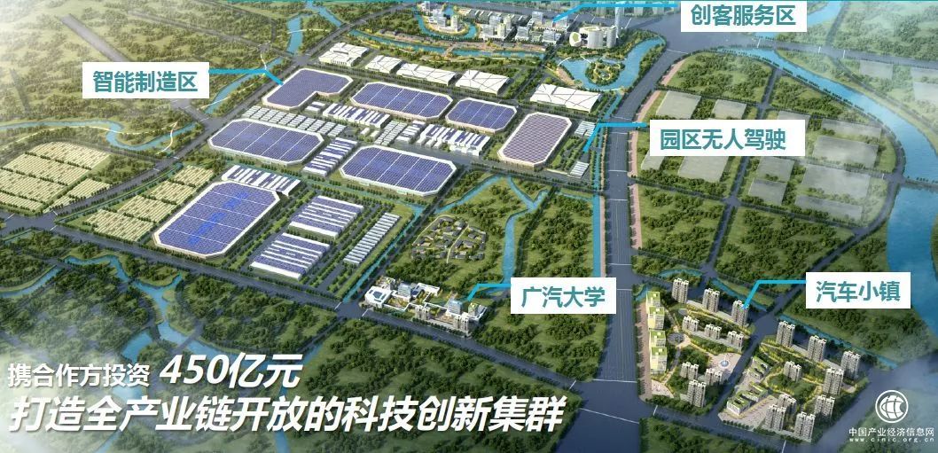 古惠南：縱論8個戰略方向，解讀廣汽新能源的時代使命