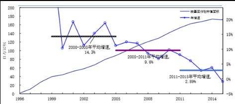 攜手綠色健康生活，與龍王一起倡導非轉基因大豆種植
