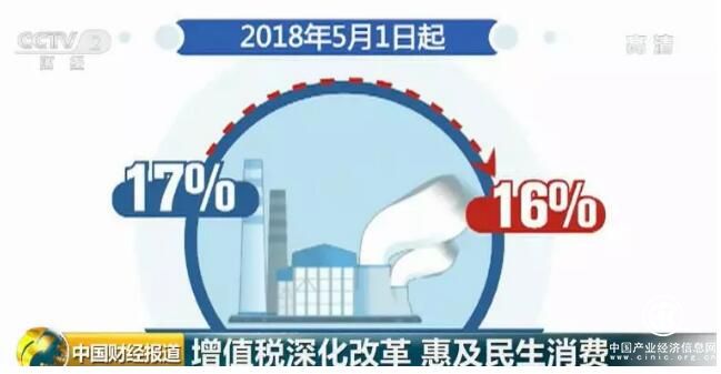 重大利好！5月有件大事兒要發生，跟你的錢袋子有關！