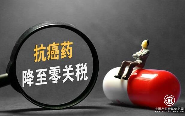 中國抗癌藥零關稅傳遞三大信號