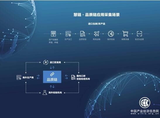 全力奔跑的慧聰集團：數據服務既是基礎也是未來