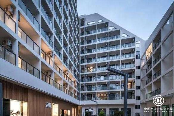 聚焦長租公寓：發展潛力巨大盈利模式待解