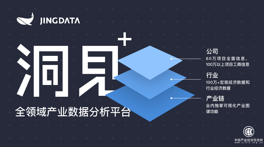 加快產業數字經濟發展 鯨準·洞見破局市場新“挑戰”
