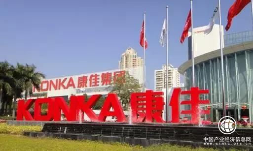 康佳集團發布轉型新戰略 描繪千億元藍圖