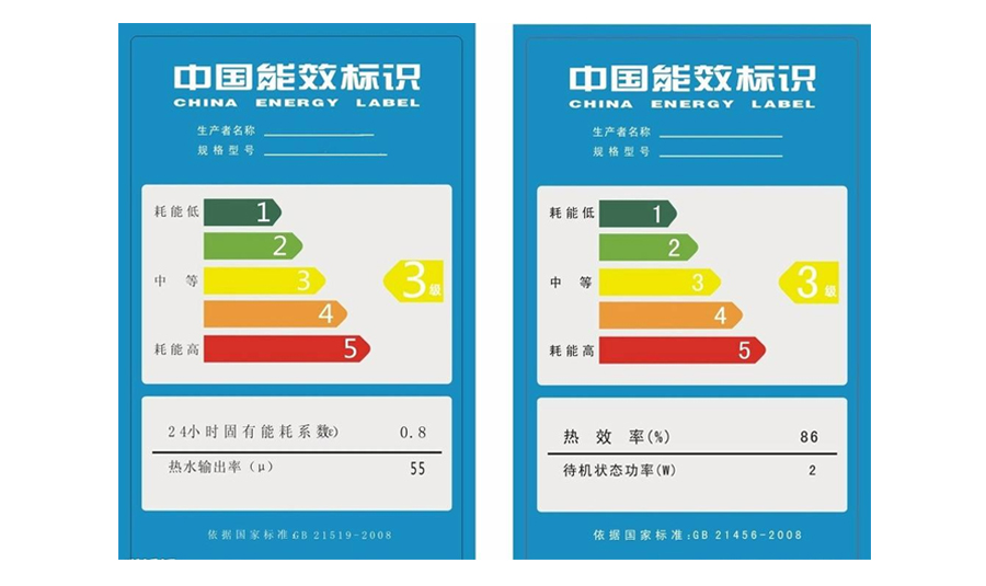 低碳生活，從燃氣熱水器的節能開始