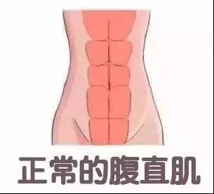 愛博恩醫學護理·引領產婦瘦身新浪潮