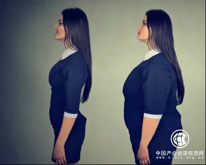 愛博恩醫學護理·引領產婦瘦身新浪潮