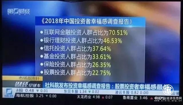 網投網：對于P2P投資來說，“放心”才是真幸福