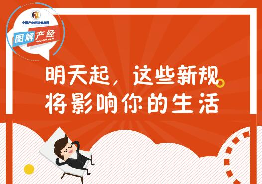 明天起，這些新規將影響你的生活