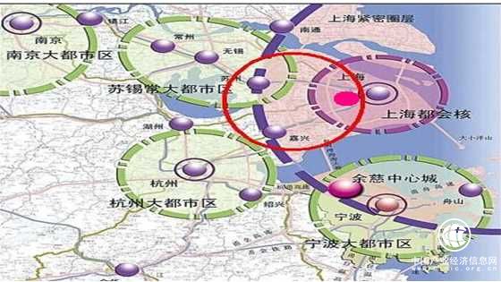 長三角一體化如何引領全國經濟高質量發展？