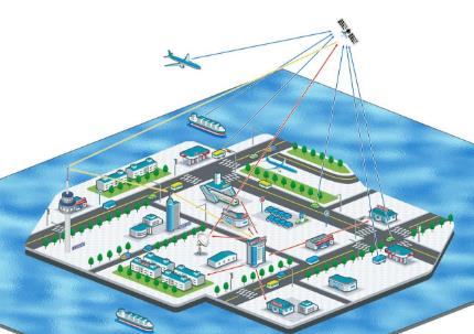 北斗產業園數量激增  有園區資金不濟停滯
