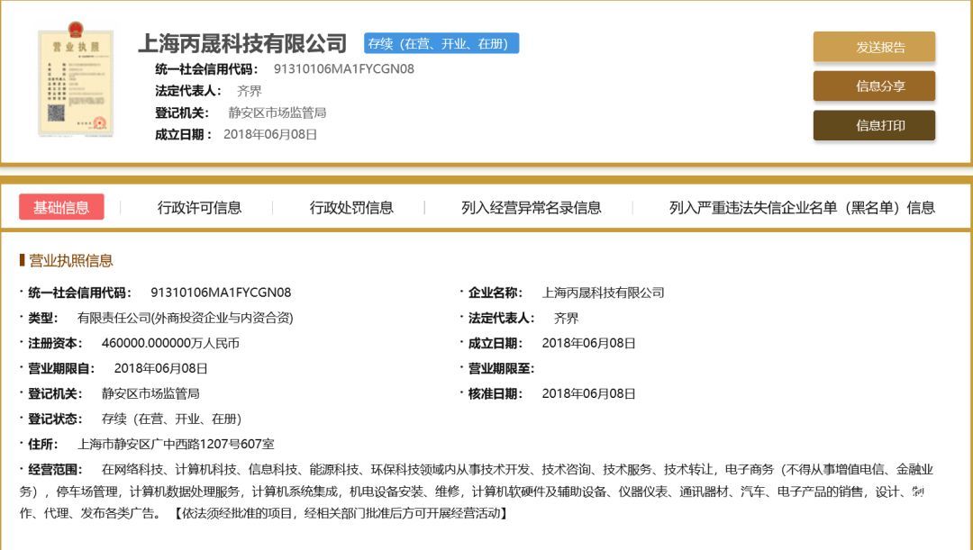 王健林 萬達電商 屢戰屢敗