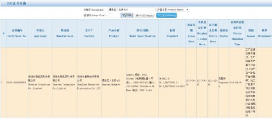 漫游寶租售無證產品 天貓攜程應盡監督責任