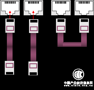 敢問路在何方，電子配線架的過去與將來