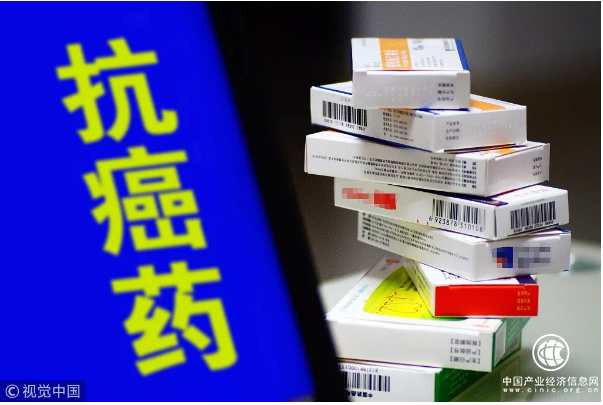 關于這些“救命藥”國務院常務會定了三條重磅政策