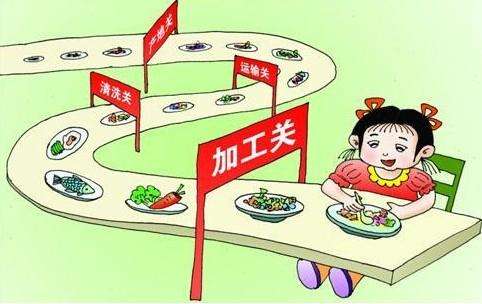 劉兆斌：食品行業信用體系建設迫在眉睫