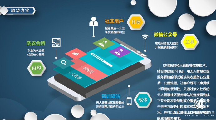 玩轉便捷干洗新潮流，暢享品質洗衣新方式
