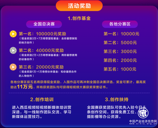 西瓜視頻助力青年創作人，“奇想青年π”風靡高校校園