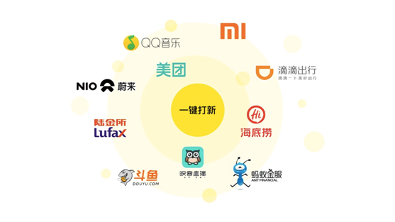 小米IPO認購超10倍 下個美港股打新香餑餑是誰？