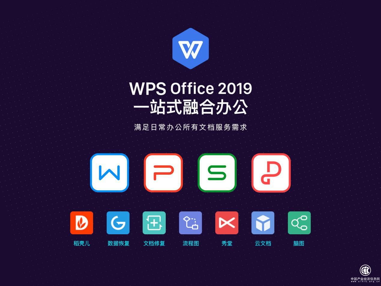 揮別傳統Office，WPS重新定義創作未來