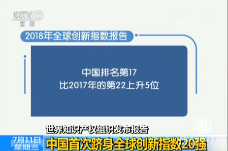 世界知識產權組織發布報告：中國首次躋身全球創新指數20強