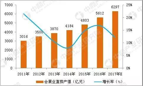 “移民”3D數字家居展館，用“立體”的眼光去看世界