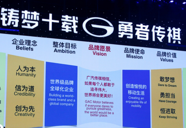 廣汽傳祺發布品牌精神和企業文化，步入全新十年