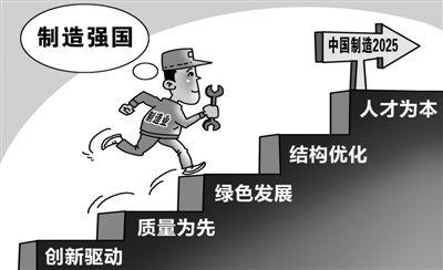 智能化綠色化發展 中國制造業轉型升級成效顯現