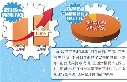 鍛造品牌靠質量——來自中國制造業一線的調研報告