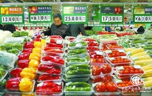 國家發改委公布居民消費新亮點，你貢獻了多少？