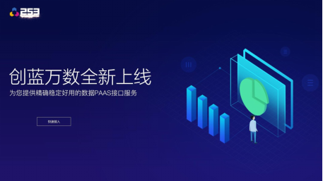 創藍萬數推出企業信息查詢接口，解決招聘平臺企業信息的查詢和更