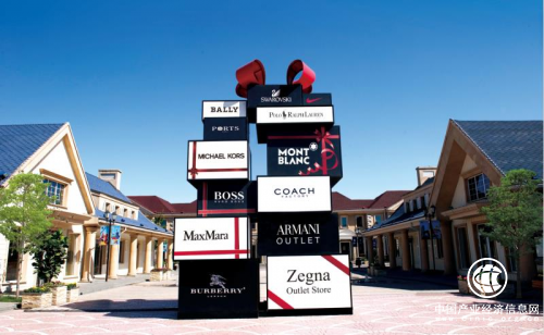 王府井集團奧萊管理公司與山水文園投資集團簽訂戰略合作協議 共同打造奧萊商業小鎮