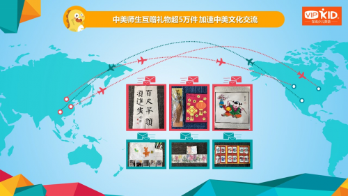 VIPKID發布北美外教報告：年底外教數量將突破10萬名