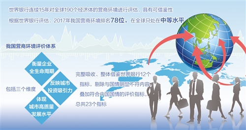 我國將在全國范圍逐步開展營商環境評價