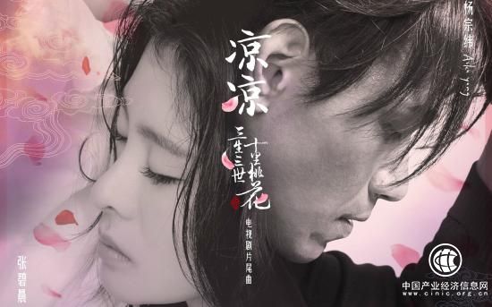 音樂成影視劇“神助攻” 你會因為一首歌追劇嗎？
