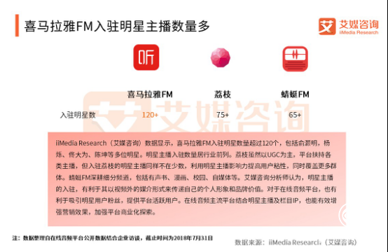 IP營銷創新玩法頻出 在線音頻行業獲高速增長