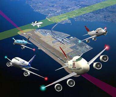 專家：五年內中國有望成全球最大航空市場