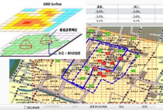 ＧＩＳ軟件將迎來一波新的黃金發展期