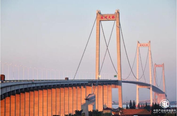 中國高鐵、中國橋、中國港......交通行業打造靚麗“中國名片”