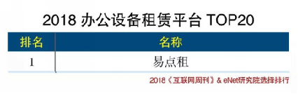 易點租獲評辦公設備租賃平臺排行No.1